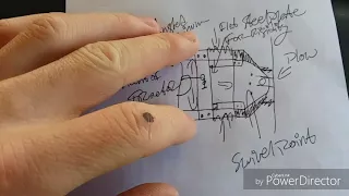 Redneck snow plow build part 1