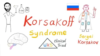 Korsakoff Syndrome (Korsakoff Psychosis) | Thiamine Deficiency.