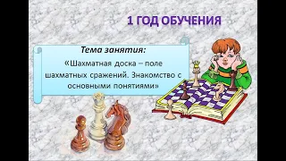 Шахматная доска – поле шахматных сражений.Знакомство с основными понятиями.