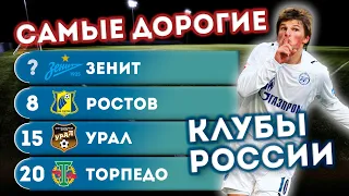 Самые дорогие футбольные клубы России / ТОП-30