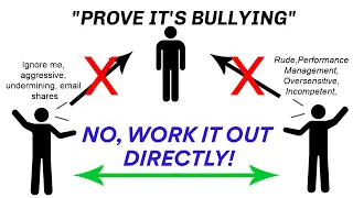 MANAGING WORKPLACE BULLYING ALLEGATIONS EFFECTIVELY - STOP TRYING TO PROVE IT'S BULLYING!