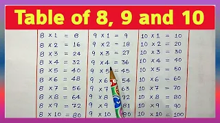 Learn Table of 8, 9 and 10 | Table of 8 | Table of 9 | Table of 10 | Maths Tables | RSGauri