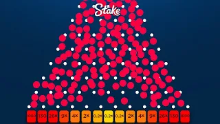 I dropped 1,000 balls on Stake Plinko...