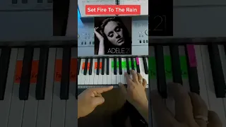 Set Fire To The Rain -Adele (PIANO TUTORIAL) EASY Piano Fácil