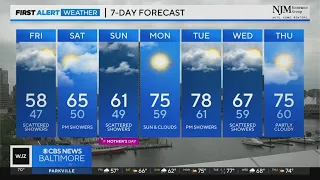 Derek Beasley has your Thursday evening forecast (5/9/2024)