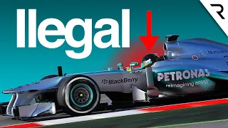 O polêmico teste secreto de pneus da Mercedes na F1