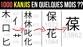 Comment apprendre les Kanjis efficacement ?