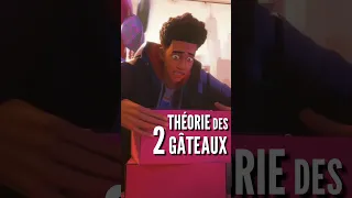 Ce Détail Explique la Fin de ATSV #acrossthespiderverse