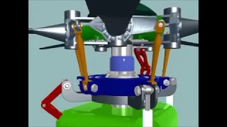 Animação do rotor principal de um helicóptero.