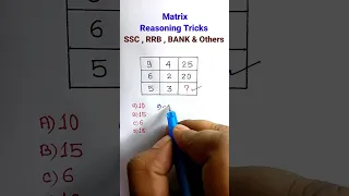 Matrix Reasoning in Hindi| Reasoning Classes| Reasoning for SSC CGL GD CHSL SET| #shorts