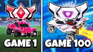 What I Learned From 100 2v2 Games in Rocket League