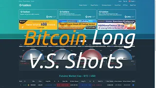 Coinfarm - Bitcoin Longs V.S. Shorts