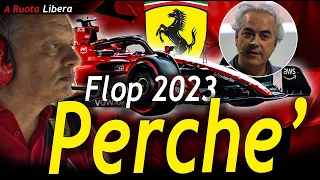 A Ruota libera Ferrari ennesimo flop 2023 Perche' ? Intervista Esclusiva con Luigi Mazzola