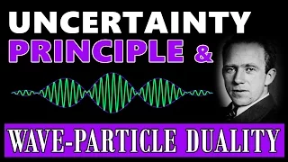 Where Does the Uncertainty Principle Come From? Wave-Particle Duality, Wave Packets & Indeterminacy