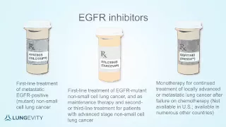 Introduction to EGFR inhibitors