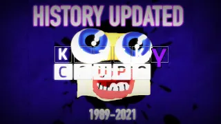 Klasky Csupo History Logo Remake (Updated) (1989-2021) My Video