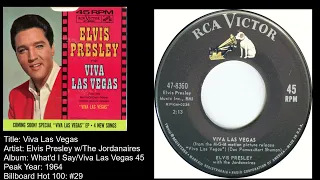 Elvis Presley w The Jordanaires -Viva Las Vegas