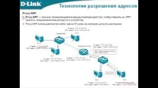 Видеокурс «Основы сетевых технологий». Лекция 10. Часть 3