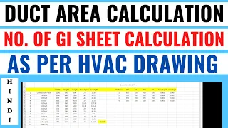 How To Calculate Duct Area & Number Of GI Sheet In Hindi II HVAC Tutorial