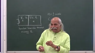 Solving JEE Advance Questions  4/6