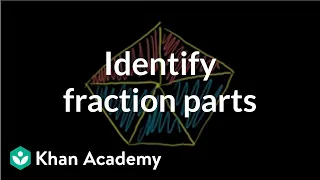 Identifying fraction parts | Fractions | Pre-Algebra | Khan Academy