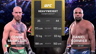 Conor McGregor vs Daniel Cormier Full Fight - UFC 5 Fight Of The Night