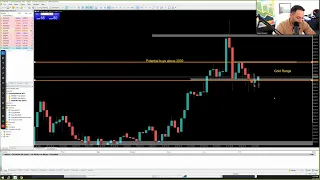 Live Forex session with Raja Banks - 23rd Jan 2024