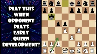 LONDON SYSTEM When Black Plays Early Queen Move! #3 | IM ERIC ROSEN Style!