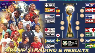 FIFA Women’s World Cup 2023 Group Standings and Results | Who’s on Top? RF Sports