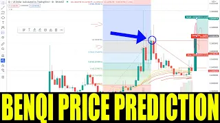 BENQI CRYPTO - PRICE PREDICTION FOR QI COIN - TOKEN PRICE HUGE INCREASES TODAY
