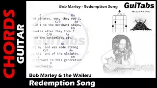 REDEMPTION SONG - Bob Marley & the Wailers 🎸🚬 ( Lyrics - GUITAR Chords 🎸- Karaoke )