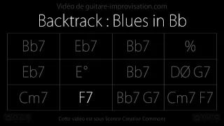 Bb Blues (110bpm) : Backing track