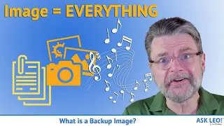 What is a Backup Image?