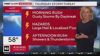 Gusty storms coming by daybreak; storms to persist Thursday