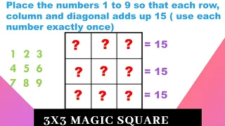 3×3 magic square/ maths puzzle/place numbers 1to 9 so, each row, column and diagonal adds up 15