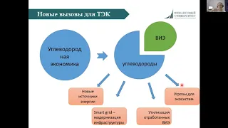 Минчичова В. С. - «Зелёная сделка» Европейского союза и экспорт «голубого топлива» из России