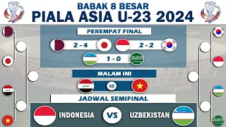 Hasil Perempat Final Piala Asia U23 2024 - Indonesia vs Uzbekistan di Semifinal