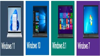 Скачать Windows 7 , Windows 8.1, Windows 10, Windows 11 с официального сайта Microsoft