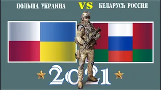 Польша Украина VS Беларусь Россия 🇵🇱 Армия 2021 🚩 Сравнение военной мощи