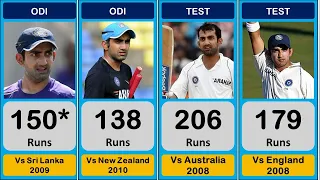 G Gambhir Total Centuries List Test & ODI!  G Gambhir 20 Hundreds in All Formats