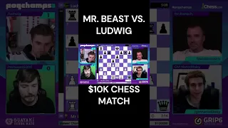 MR. BEAST VS LUDWIG CHESS #chess #mrbeast #ludwig #clips