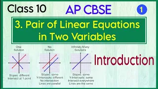 Class 10, chapter3, Pair of Linear Equations in Two Variables, Introduction @Mathsworldmakessmart