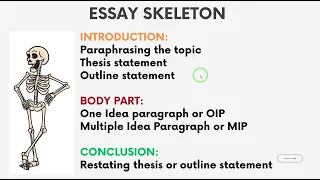 WRITING SKELETON WEBINAR