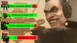 skibidi toilet 65 with healthbars  boss fights Gman VS Titan Boss camera and speaker #skibiditoilet