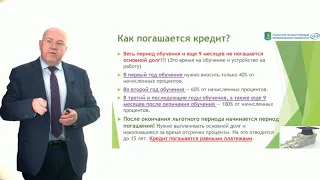 Учись сейчас, плати потом: Кредит на образование от Сбербанка