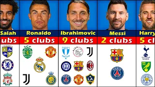 Best Players How Many CLUBS They Played
