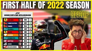 Recap of the 2022 F1 Season - top 5 things we learned so far