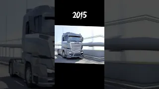 Evolution Of Scania (1950~2023) #shorts #evolution #2024