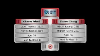 Chance Friend (2515) vs Tianrui Zhang (2589)