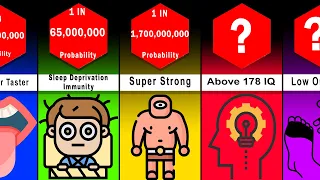 Probability Comparison: Rarest Genetic Superpower Mutations